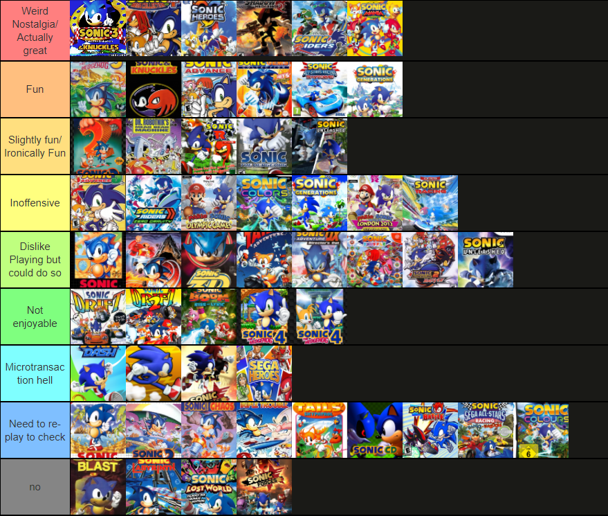 RadicalSoda on X: This is my disgusting tier list of Sonic games, tremble  at my overwhelming power  / X