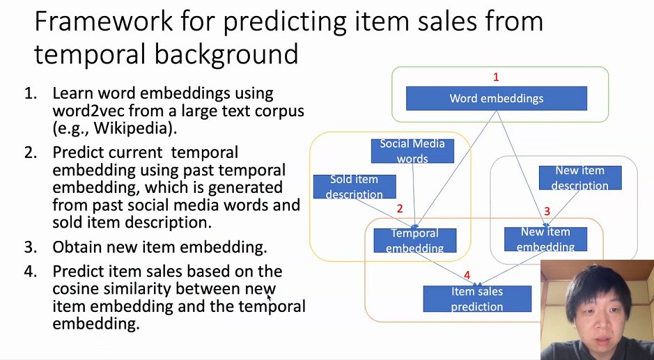 Large text corpus from #Wikipedia in the framework for predicting item sales from temporal background 
presented at <a href="/BISconf/">BIS Conference</a> #MachineLearning 
Research by Yihong Zhang and Takahiro Hara from <a href="/osaka_univ_e/">The University of Osaka</a>