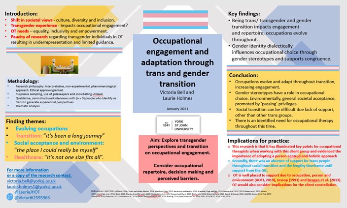@Victori62595965 Our research poster from today’s RCOT North and Yorkshire regional student conference. #RCOTNYSC21 Experiences of those who identify as trans and transitions impact upon occupational engagement and repertoire.