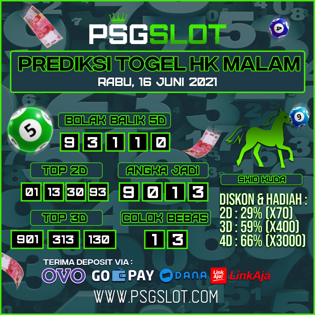 Fb togel