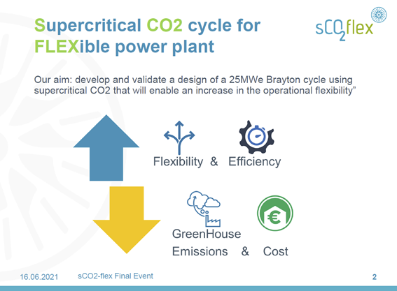 sco2flex tweet media