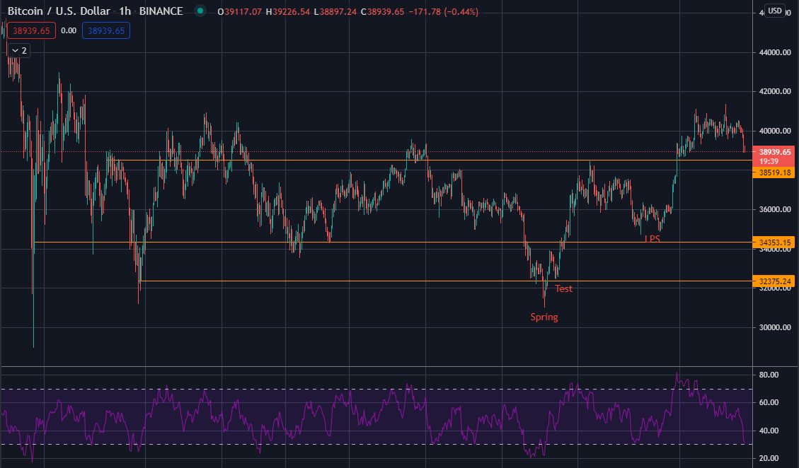 CryptoCrash4's tweet image. 