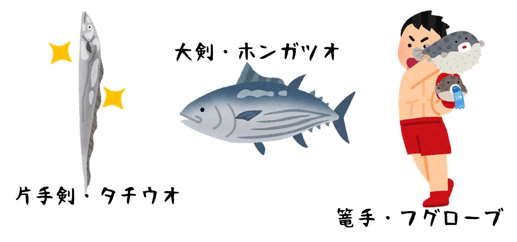 トルエン もし ホンガツオ のような魚武器がシリーズしてたら と言う妄想 いらすとやノーツ 君だけの想像を生み出そう 今ならリプくれたら作るかもしれないぞ クオリティはお察し グリムノーツ T Co Ki6iwge2sw Twitter