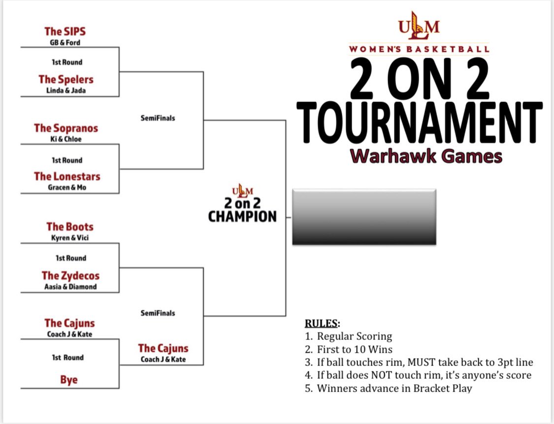 coinally1's tweet photo. 🏆 Warhawk Games, Week 👌🏽…🏆
⛹🏾♀️⛹🏼♀️Two 🆚 Two⛹🏼♀️⛹🏾♀️
🥁 🥁🥁🥁 and the Champion is…
@20whitt and @ViciWoods
aka THE BOOTS 🥾🥾 https://t.co/hXDzLqNP8h