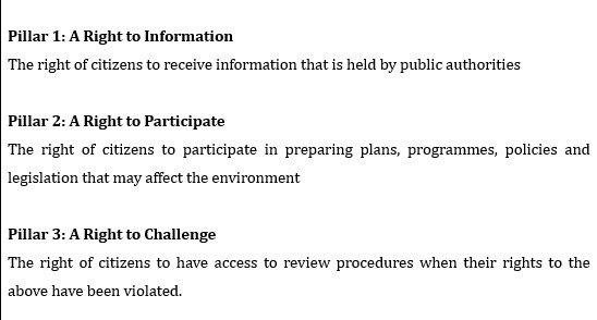 The Aarhus Convention makes community involvement in planning decisions a core principle. 
Do we need to back this up with legislation in NI? 
Let's talk about it at Community Rights: Space, Place &amp; Participation webinar,Thurs 24th June.
Register here➡️bit.ly/3z42KlT