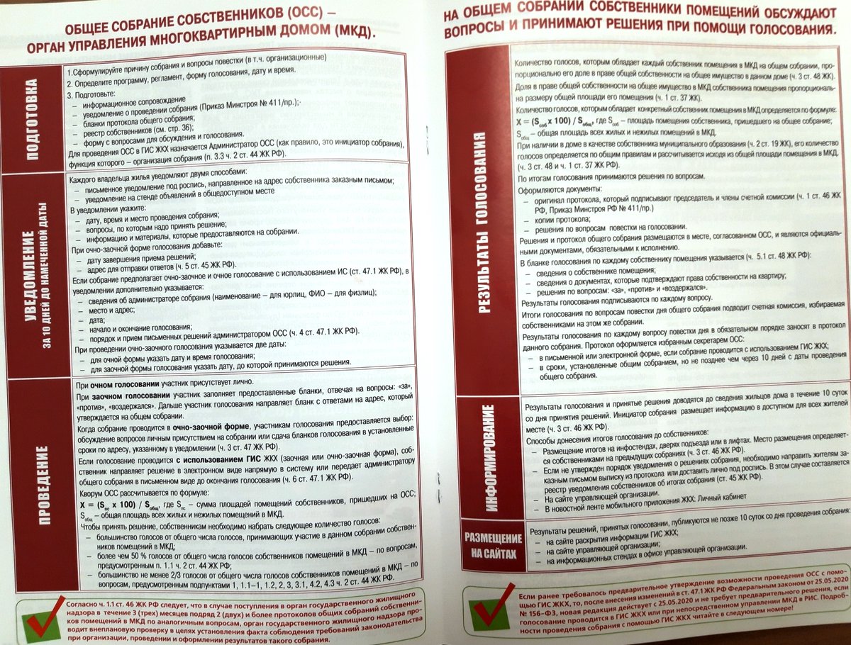 ИНФОРМАЦИЯ: Краткая памятка  по проведению общего собрания собственников