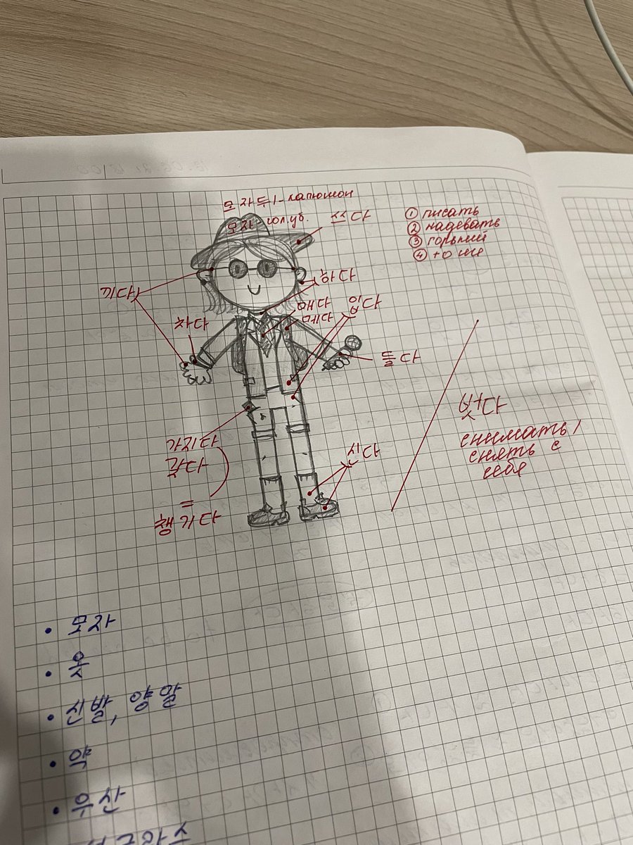 Topolskayaa's tweet photo. Что-то между Лепсом и Джоном Ленноном https://t.co/heXV2VtguY