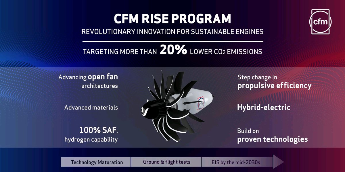 WalkinStatue's tweet photo. Such a good initiative.💯  @CFM_engines @al_sa_har

#Decarbonisation #SustainableAviation ✈️ https://t.co/tgFJDt6cn3