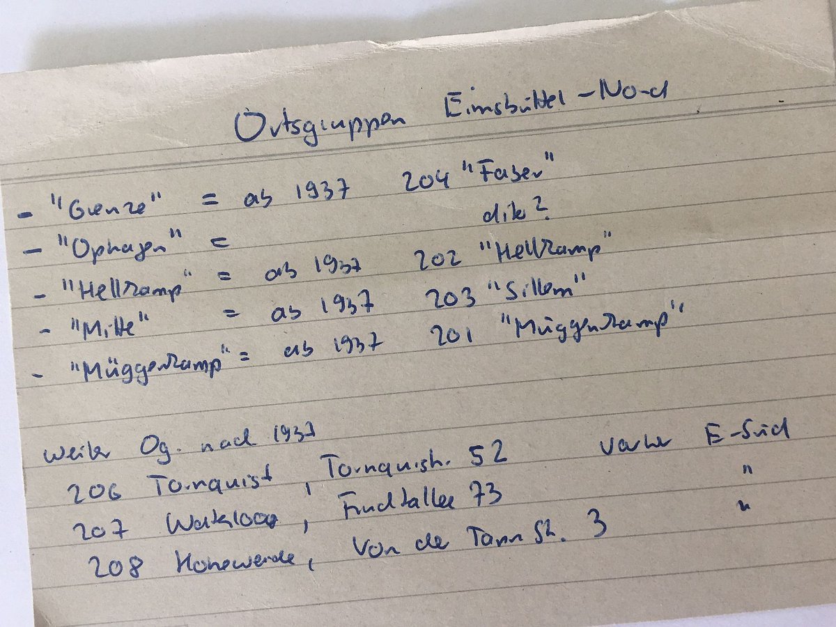 Welche ehemaligen BürgerInnen von #Eimsbüttel sind in der Geschichte NS-Belastete? Bisher unveröffentlichte Quellen über NS-Organisationen und ihre FunktionärInnen auf unserer Webseite eimsbuettel-geschichte.de/gesellschaft/r…
 <a href="/fzh_Hamburg/">FZH</a> <a href="/LZPolBildung/">Landeszentrale für politische Bildung Hamburg</a>