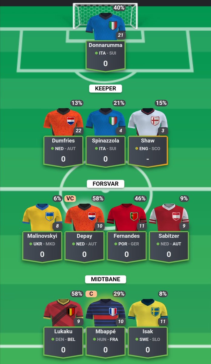 Arctic_FPL's tweet photo. Laget pakket og klart 🥳
Ronaldo og Lewandowski ble til Mbappe og Isak.
Kjør på!
#EMmanager #Tv2fantasy https://t.co/0K3p2ynaW6