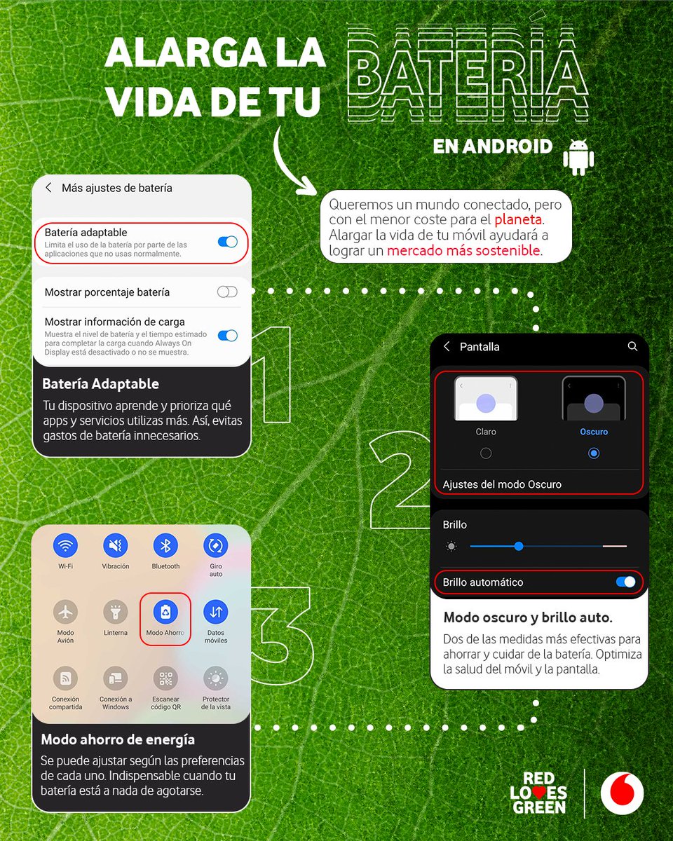 vodafone_es's tweet photo. 🌍 Nos encanta conectar a las personas, pero eso no debe suponer ningún coste para el planeta. Cuidar de tu móvil también es cuidar del medio ambiente, por eso te contamos cómo alargar la vida de su batería.

🔋 https://t.co/IjK2OgBRQ3
🍃 #RedLovesGreen https://t.co/8QxBrqBuRV