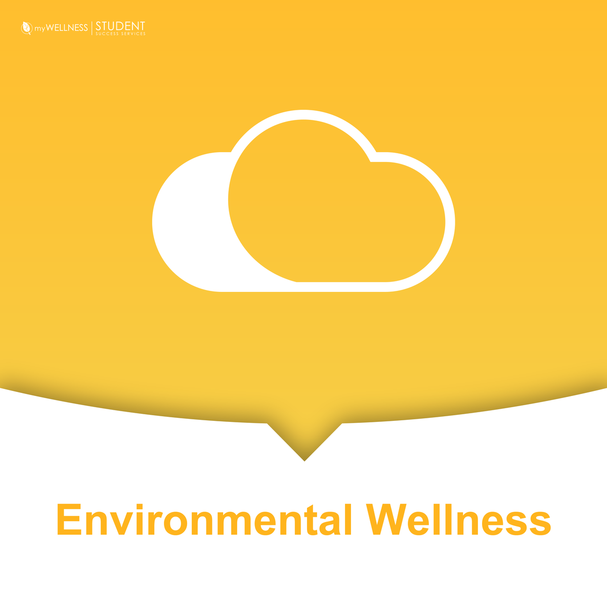 CCSuccessServ's tweet photo. Environmental wellness encourages us to practice habits that promote a healthy environment, which in turn benefits our own health.
@CC_Condors @CStudentsInc @ConestogaLRC #ConestogaCollege #myCCwellness #HealthAndWellnessWeek #wellness https://t.co/L47P9Jb9vk
