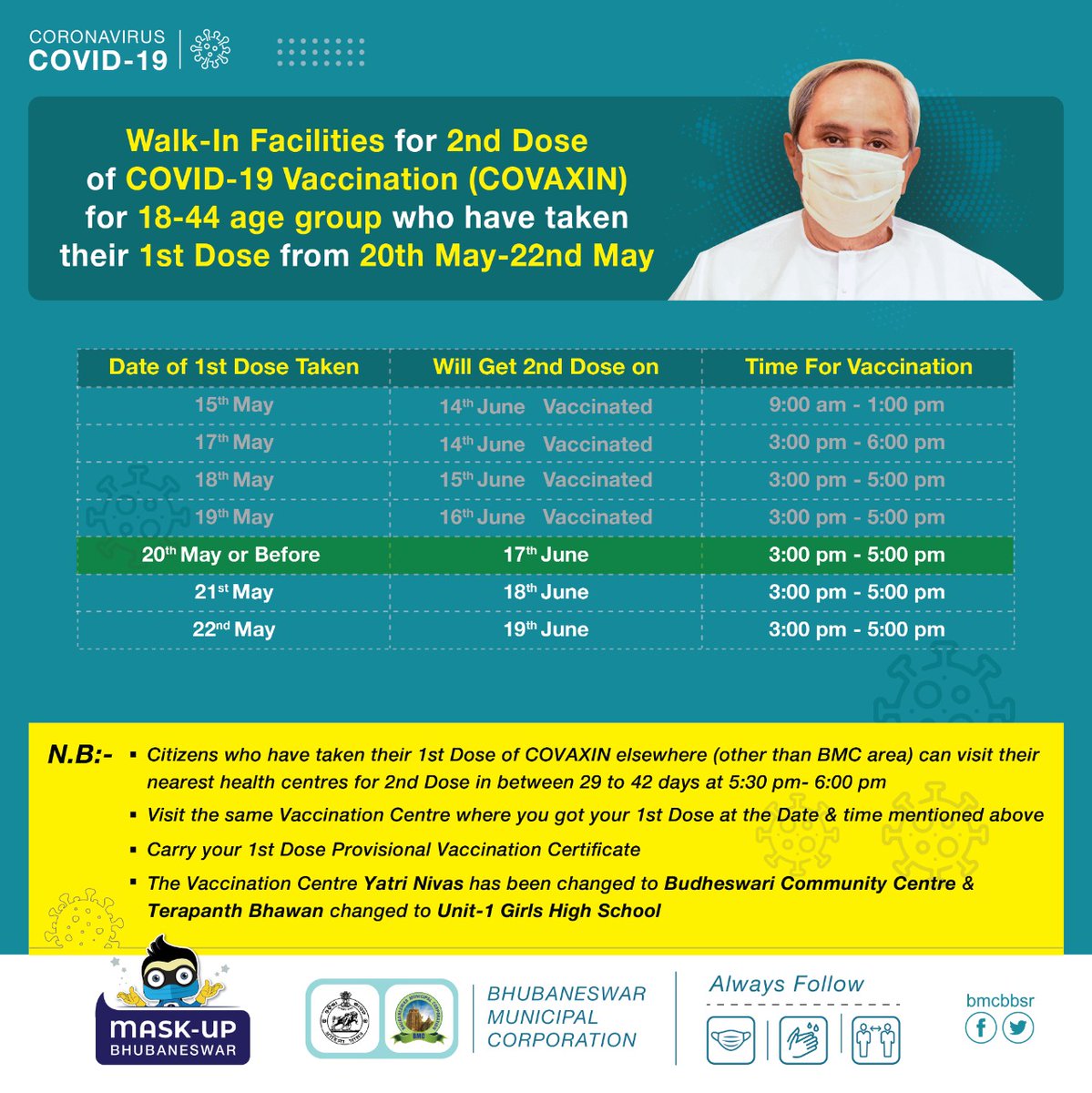 bmcbbsr's tweet image. #VaccinationUpdate for 2nd Dose of 18-44 age group

Citizens aged 18-44 who have taken their 1st Dose on 20th May or before will get their vaccination tomorrow at the same centre where they have taken their 1st Dose. 

#BMCCares #VaccinationDrive