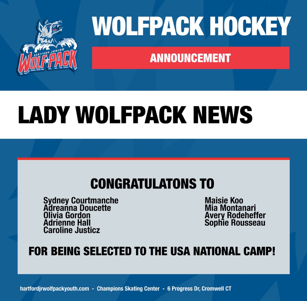 Nine members of the Lady Wolfpack were selected to the USA National Camp! Way to go! #GoPackGo