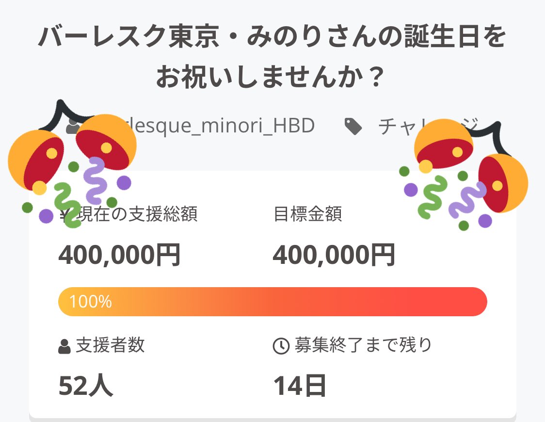 バーレスク東京 みのり お誕生日祝い企画21 Blq Minori Hbd Twitter バーレスク東京 みのり お誕生日祝い企画21 Blq Minori Hbd Twitter