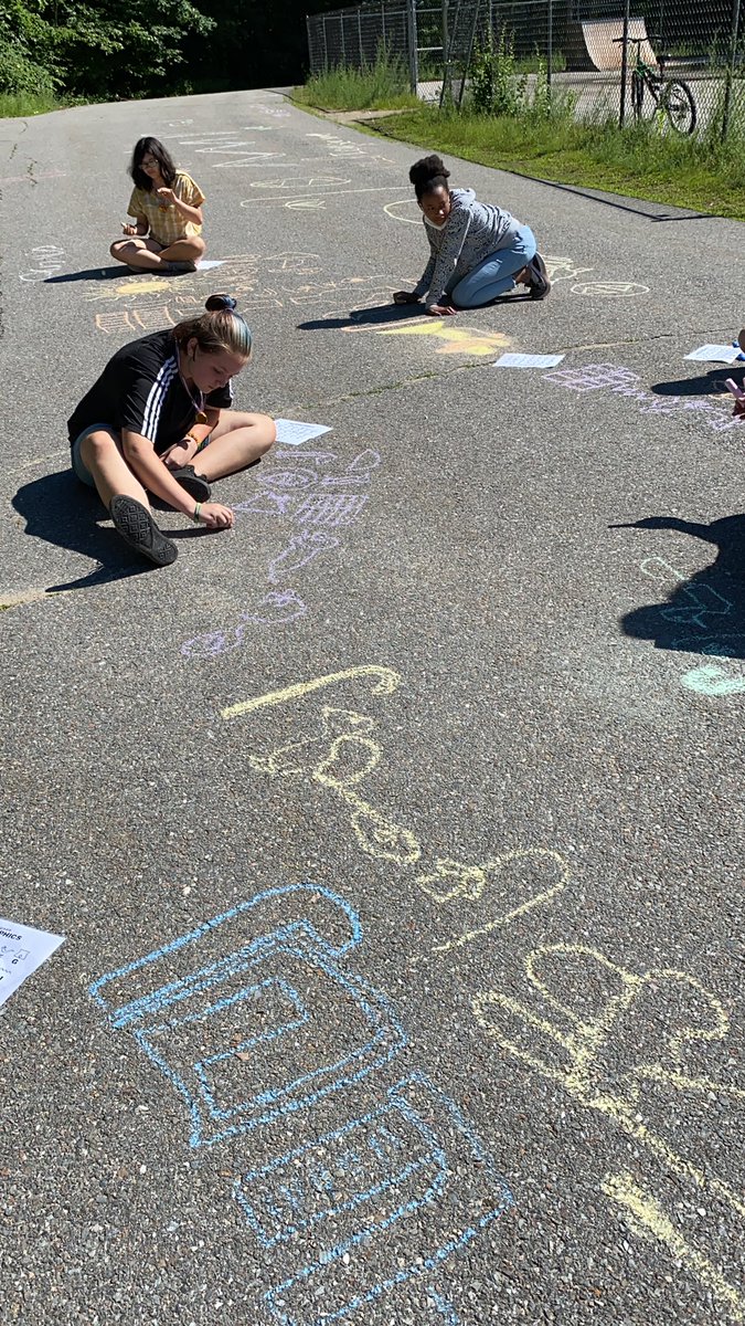 Hieroglyphic Happiness! Taking advantage of the beautiful weather and reviewing Ancient Egypt.