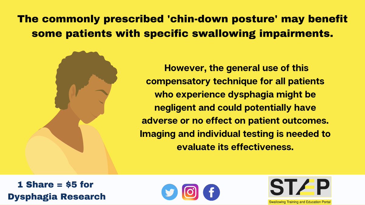 Swallowing Training and Education Portal (@community_step) / Posts / X