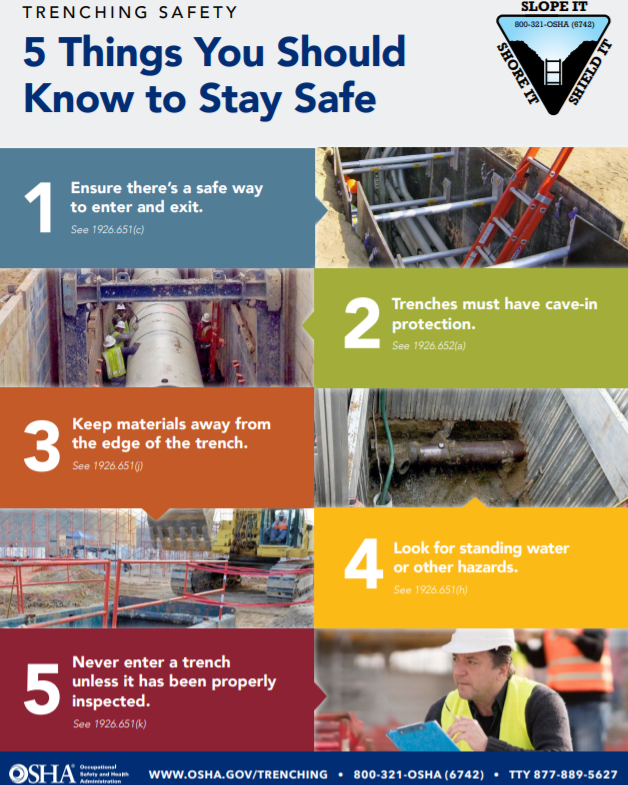IllinoisLICA's tweet photo. 5 Things You Should Know to Stay Safe:
#TrenchSafetyMonth #OSHA https://t.co/gxs9k83YlK
