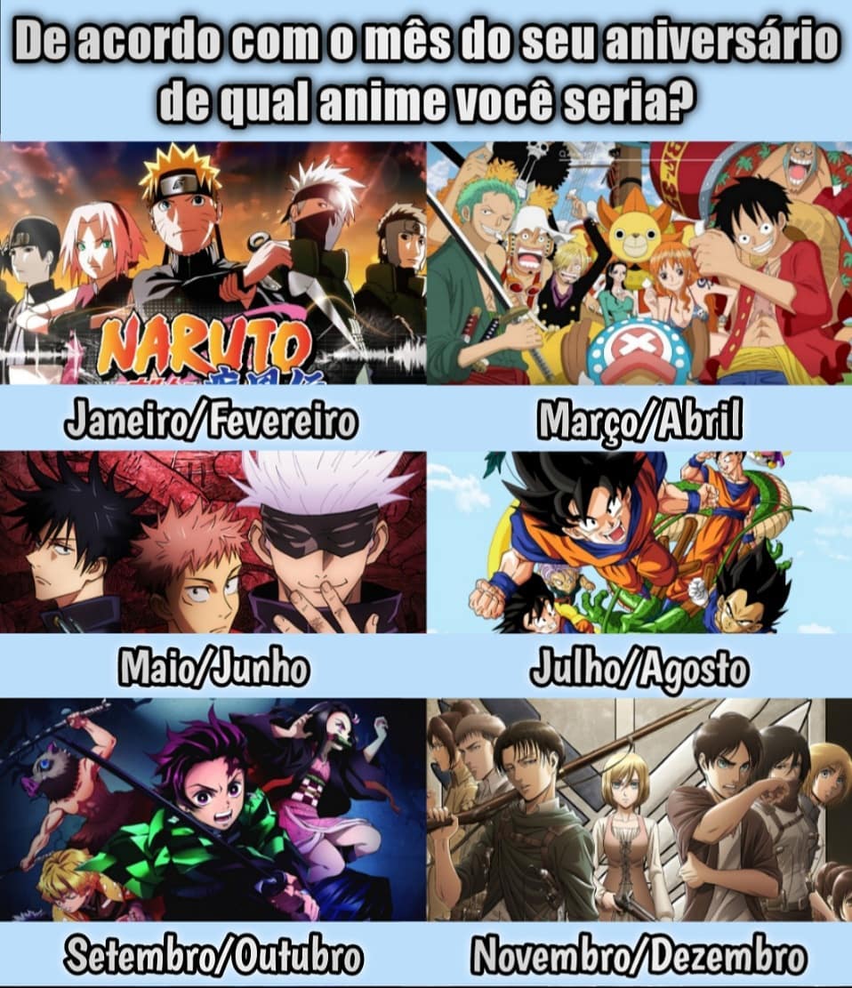 Quem você seria dos animes?