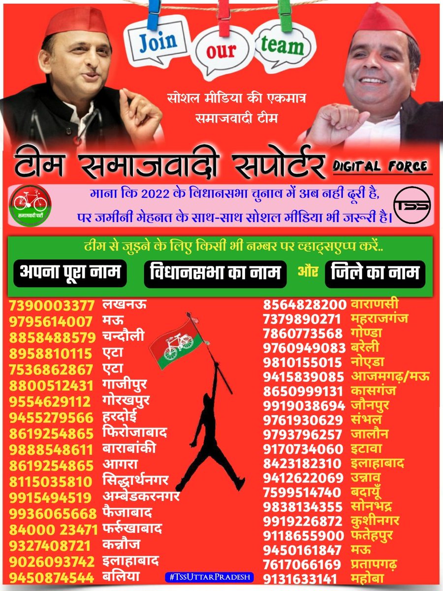 SapaSupporter's tweet photo. #JoinTSS
#जुड़े_टीम_समाजवादी_सपोर्टर_के_संग,
#मिलकर_करेंगे_काम_तभी_दिखेगा_मेहनत_का_रंग
अगले वर्ष शुरू विधानसभा का चुनाव होगा,
विरोधियो की तरफ से शुरू हर दाव होगा,
टीम समाजवादी सपोर्टर का आगामी चुनाव में,
हर विधानसभा में जरूर कुछ ना कुछ प्रभाव होगा।
टीम समाजवादी सपोर्टर
#TssUP https://t.co/ywes3NEh4l