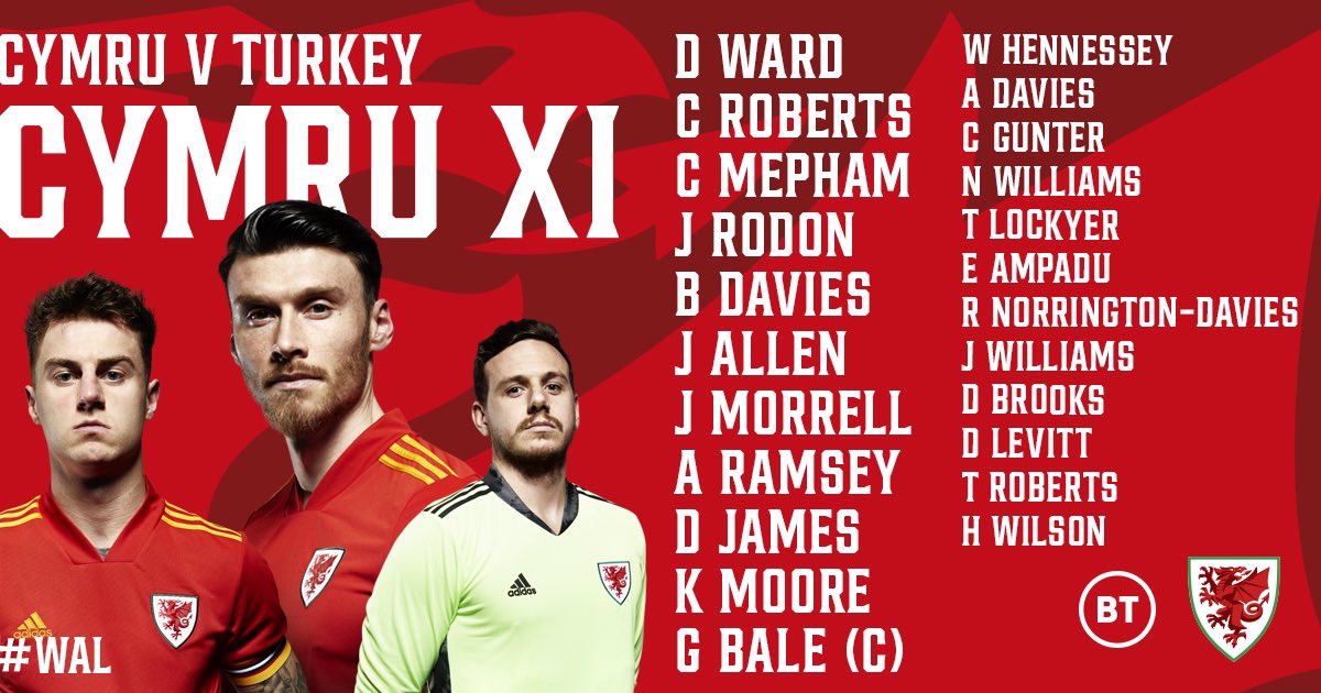 Wales 🏴󠁧󠁢󠁷󠁬󠁳󠁿 tweet media