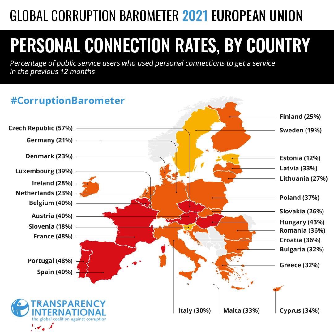 Nicolas Nicolaides tweet media