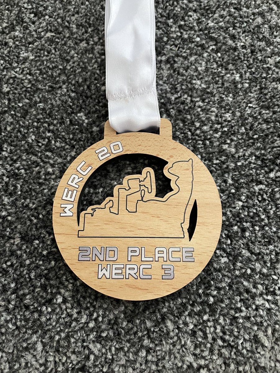 A quick look back at last year and my first season of competition in the WERC Dirt Rally 2 Championship. Huge thanks to <a href="/werc_esports/">World Esports Racing Community</a> for hosting these championships and to <a href="/GCDamian/">Damian Lara</a> for this fantastic medal!