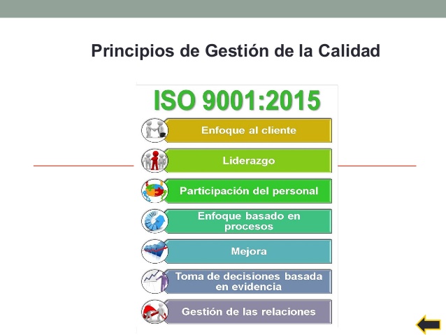 QuezadaMika's tweet photo. La nueva versión de la ISO 9001:2015 trae cambios para las organizaciones que desean certificarse en la norma, en esta, la organización debe mantener información documentada, es decir, registros obligatorios o mínimos necesarios. 
#GESTION_DE_CALIDAD_2021_D https://t.co/54sPuByNe6