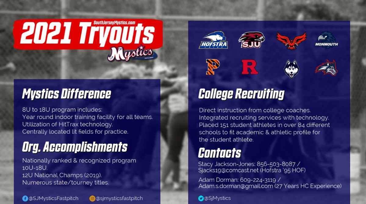 SJ Mystics Fastpitch tweet media