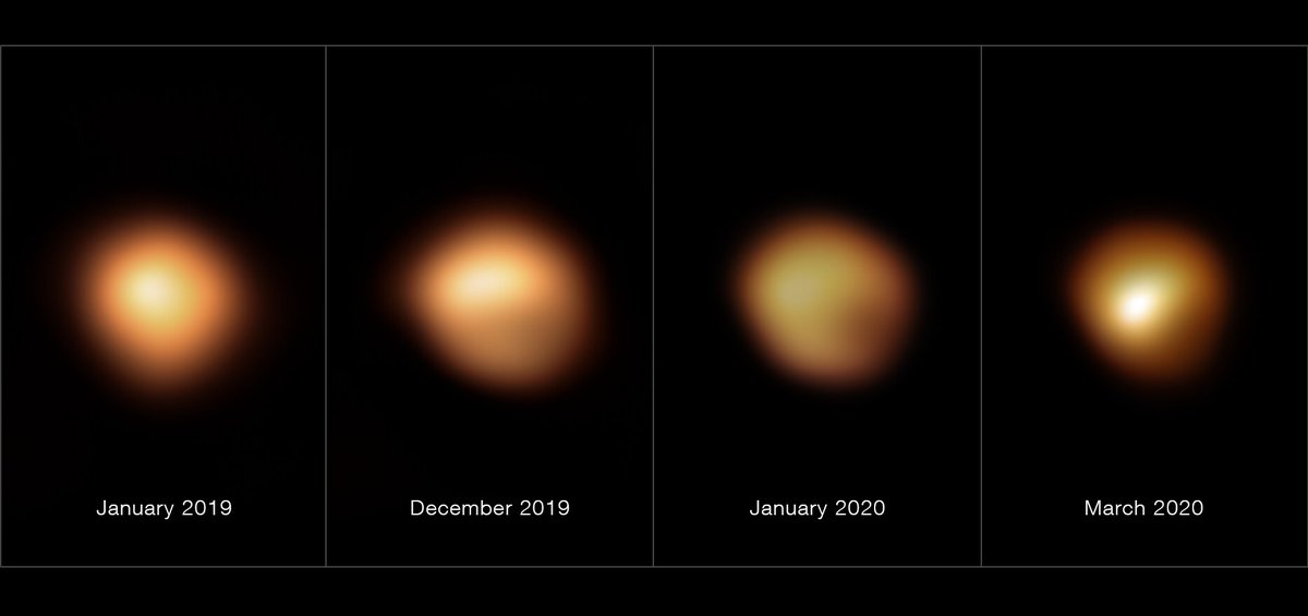 Astro_MiguelM's tweet photo. Here we go after so many months of controlled patience, our article revealing what happened to #Betelgeuse is finally online at @Nature : https://t.co/We2xIa5BBP (1/6) https://t.co/s15xViaR1F