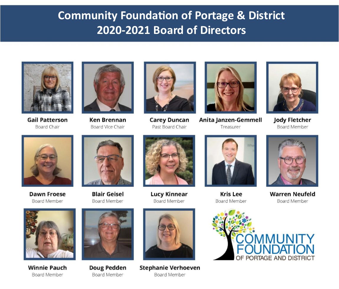 CommunityFound4's tweet image. Last night CFPD hosted its last Board Meeting until Fall 2021. We are so lucky to have a Board of Directors with strong leadership &amp;amp; passion for our community. Thank you for all of the hours you give to CFPD so we can all make Portage a better place to live, work and play!
