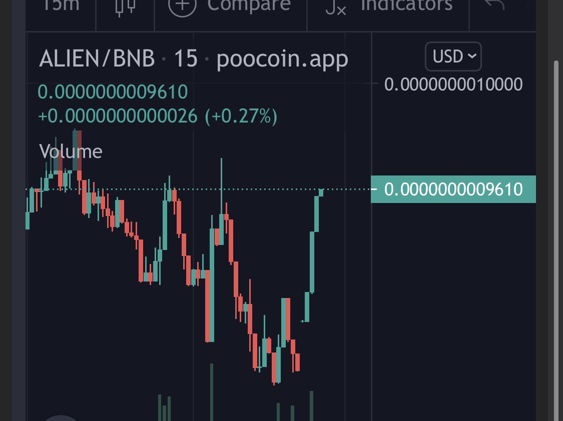 soroosh.base.eth tweet media