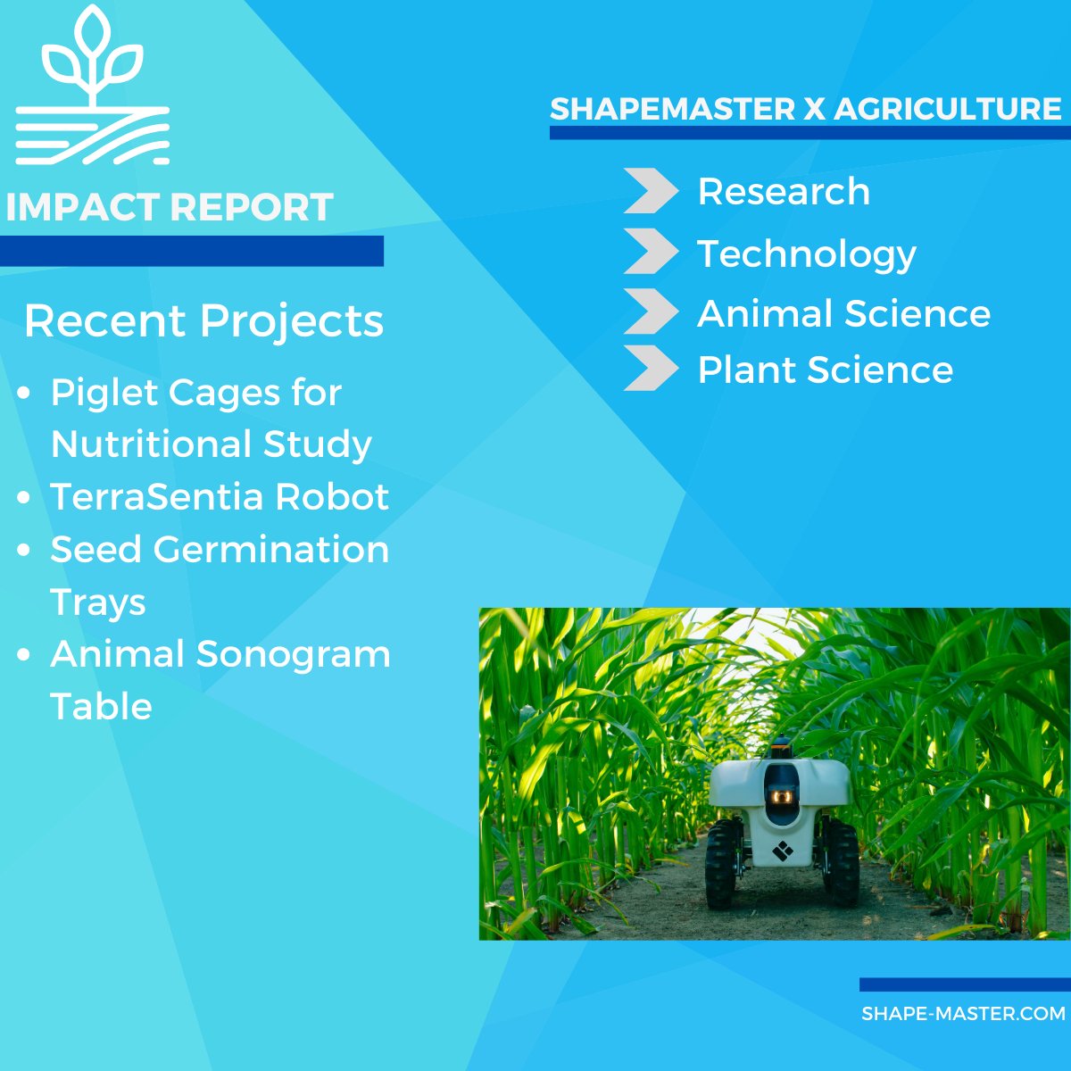 At ShapeMaster, we have the opportunity to make an impact on many industries. Check out our impact report to see some of the projects we've been working on in the agriculture industry. 

#ShapeMaster #Agriculture #AgResearch