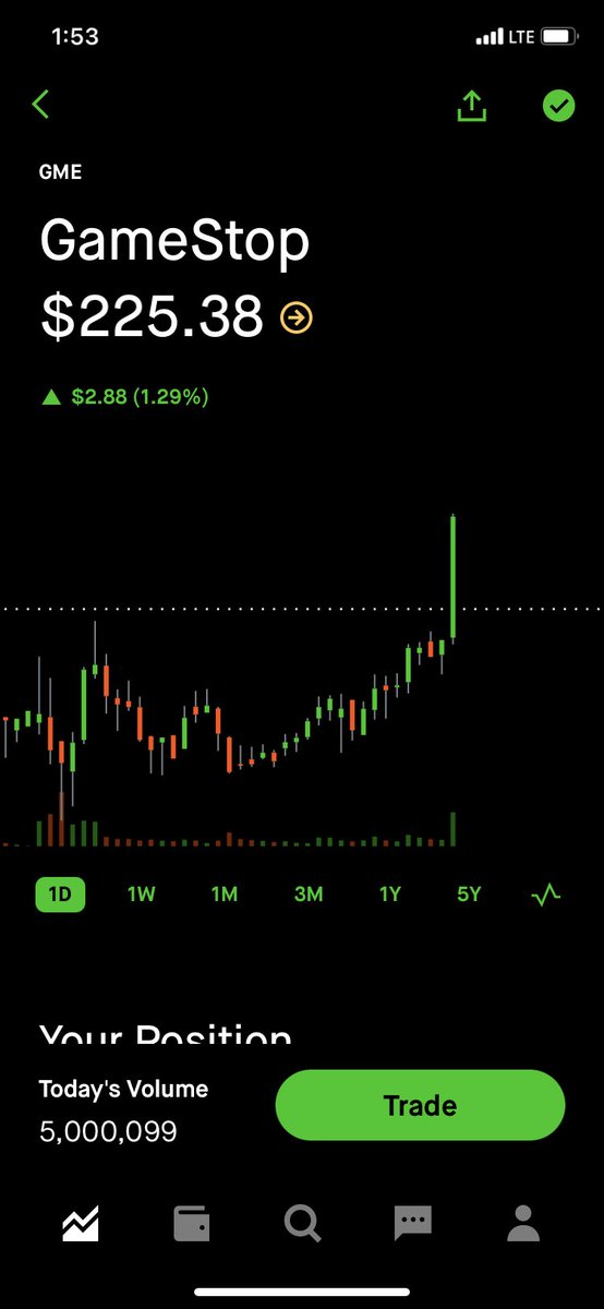 GADTheRose's tweet photo. #AMCWEEK #GMEARMY #StockMarket forecast After Semi🪜 Detour This is What We Call 🖕#PlainSimple #AmC #Gme #GMEAMC #HardON #FoMo https://t.co/a6C9vMprAT