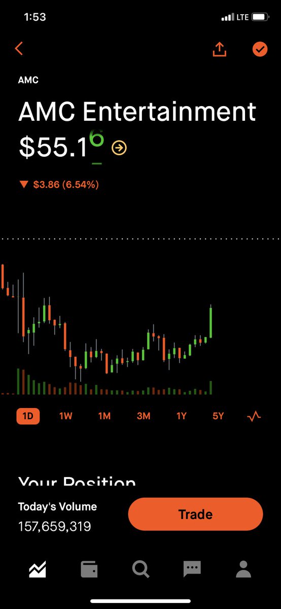 GADTheRose's tweet photo. #AMCWEEK #GMEARMY #StockMarket forecast After Semi🪜 Detour This is What We Call 🖕#PlainSimple #AmC #Gme #GMEAMC #HardON #FoMo https://t.co/a6C9vMprAT