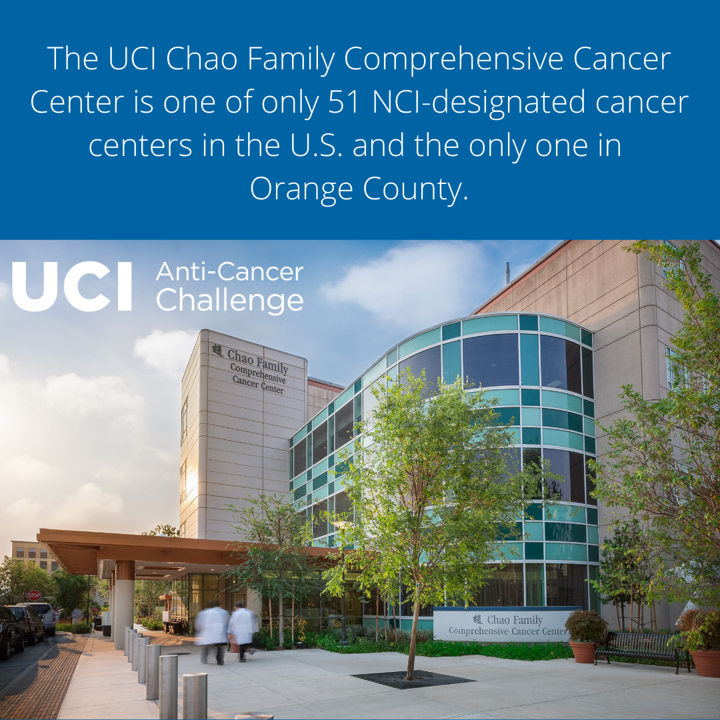 Ride, run or walk on August 14 and raise funds for more visionary cancer research at Orange County’s only National Cancer Institute-designated comprehensive cancer center. Register now at anti-cancerchallenge.org #anticancerchallenge