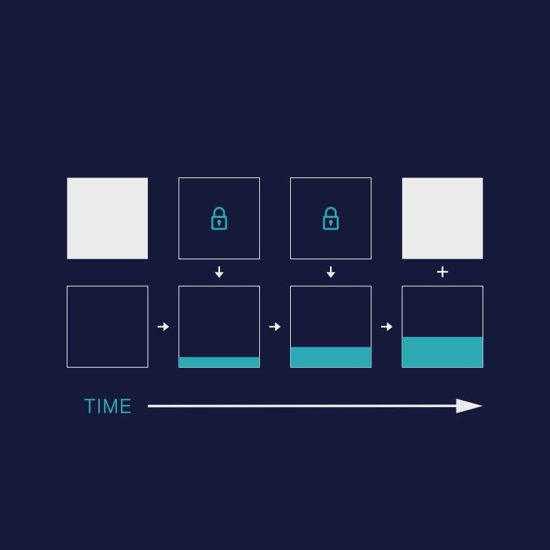 Earning passive income with $WISE is easy!

1) Stake an initial amount for any duration you desire
2) Earn interest in the form of newly minted Wise Tokens
3) Collect your initial + interest when the stake matures

Note: You can claim your interest at any point during the stake!