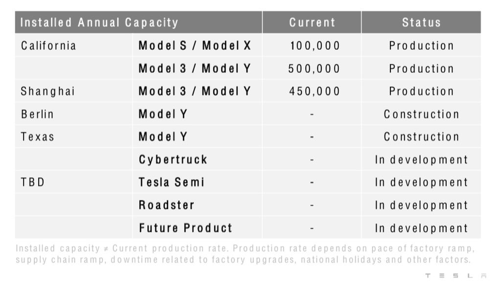 Whole Mars Catalog tweet media