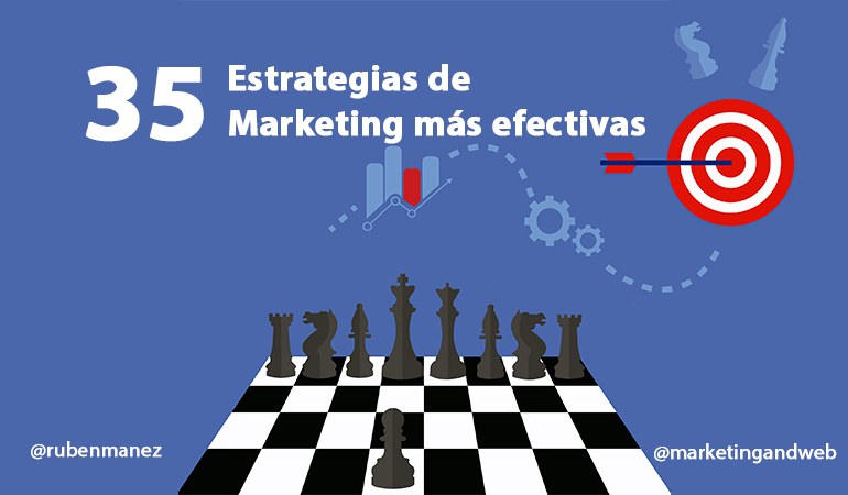 marketingandweb's tweet photo. ⭐ 35 Mejores Estrategias de Marketing para Empresas [Concepto y Ejemplos]

🔹 Qué es una estrategia de marketing
🔹 35 Tipos de estrategias muy efectivas
🔹 Estrategias de marketing para pymes

https://t.co/uKKHSDGs7S vía @RubenManez &amp; @escuelamktweb

#MarketingDigital #empresa https://t.co/DV0r7qZ8DF