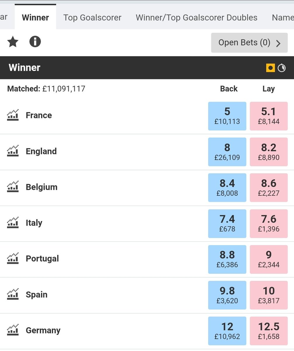 𝙂𝙚𝙤𝙧𝙙𝙞𝙚 𝙍𝙚𝙜𝙞𝙨𝙩𝙖 tweet media