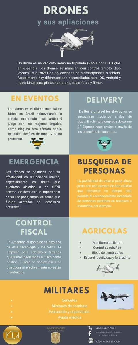 LaViRIA_UG's tweet photo. Hablar de drones es hablar del presente y de un futuro tecnológico prometedor, pero ¿Qué beneficios nos pueden llegar a brindar?¿Por qué su uso esta revolucionando el mundo? ¿Qué tanto los podemos llegar a necesitar? 🧐 https://t.co/wKXzrnsmMo