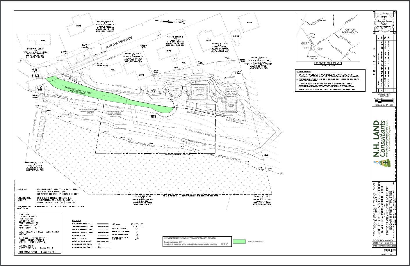 Portsmouth Planning on Twitter "Portsmouth Planning Board meets