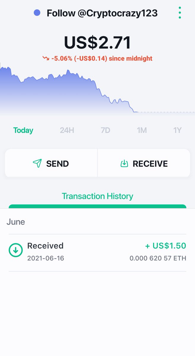 cryptocrazy123's tweet photo. https://t.co/yY7ZrxQHAZ