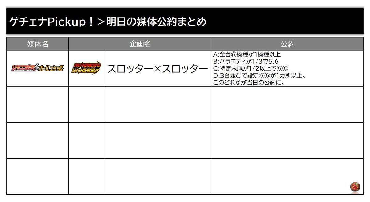 ゲチェナーチェ 北関東スロット 明日の 群馬 6 17 木 Jp 7館林 7のつく日 スロッター スロッター ゲチェナーチェ 北関東スロット 明日の 群馬 6 17 木 Jp 7館林 7のつく日 スロッター スロッター