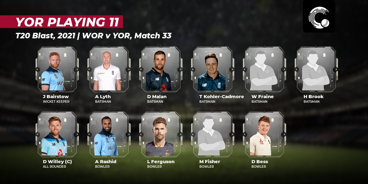 weRcricket's tweet photo. Worcestershire won the toss and elected to field.
#TC #WORvYOR #YORvWOR #WORvsYOR #YORvsWOR
Here are the playing XIs for both teams. https://t.co/EnNQYLeVIW