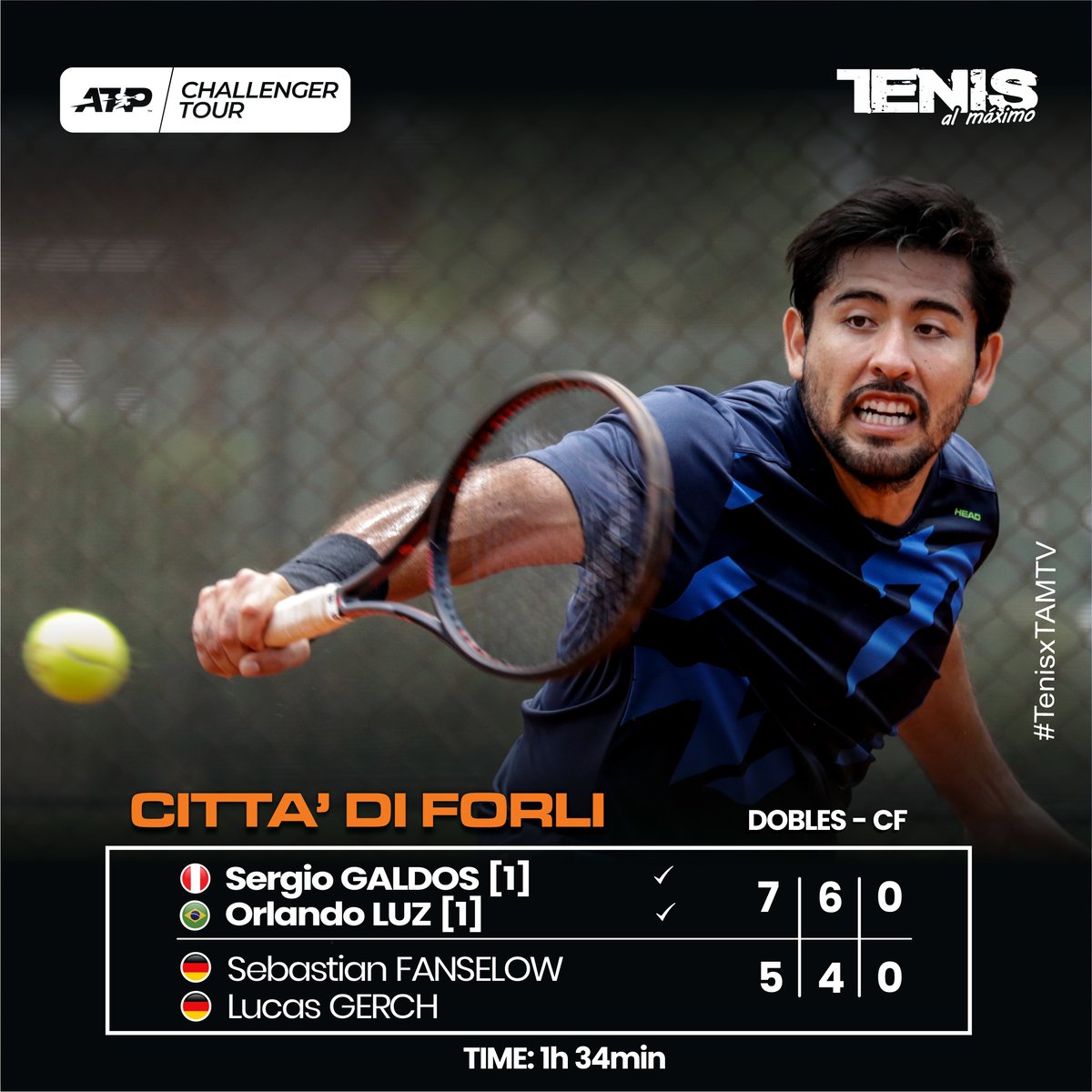 #ATPChallenger | Buen arranque del nacional <a href="/Sergio_Galdos/">Sergio Galdos Leon</a> en par con 🇧🇷 @OrlandinhoLuz lograron instalarse en las semifinales de dobles en el ATP Challenger 80 "Internazionali Di Forti" que se juega en Italia....¡Vamos!