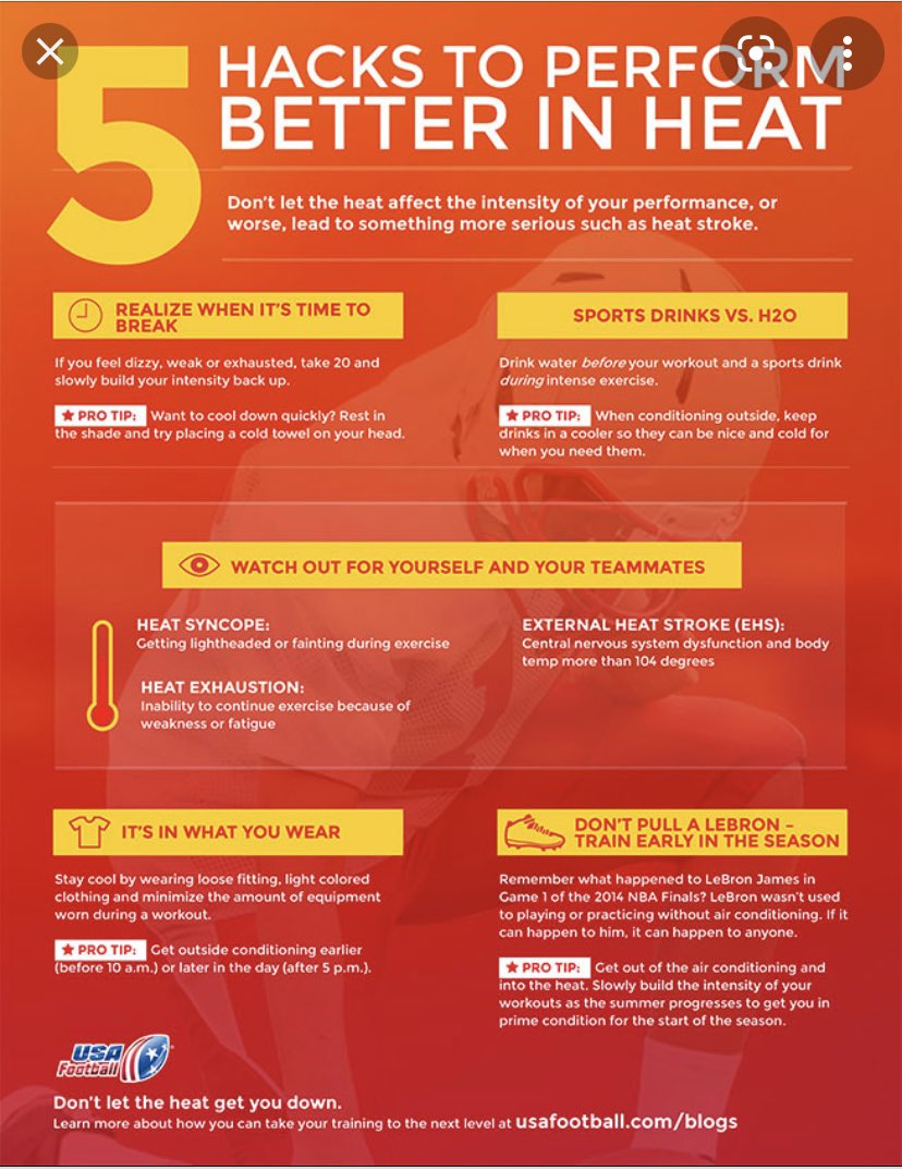 Tips for working out in the heat. Prepare now for August practices! <a href="/CBWolverineFB/">Clear Brook Football</a> acclimate your body during SAC camp so you are ready to go for football season.