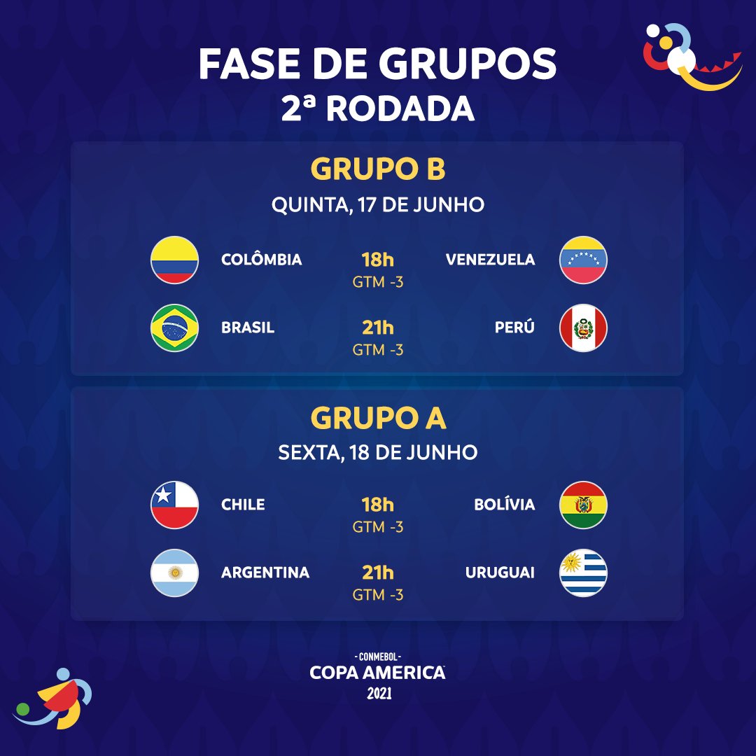 CONMEBOL Copa América™️ on X: PREPÁRENSE QUE YA SE VIENE 😀 🗓️ Este  jueves empieza la Fecha 2 de la CONMEBOL #CopaAmérica 🏆 y estos son los  partidos #VibraElContinente PREPARE-SE, ESTÁ CHEGANDO!