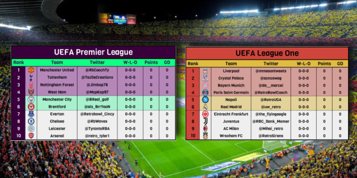 UEFA - A Retro Bowl Organization tweet media
