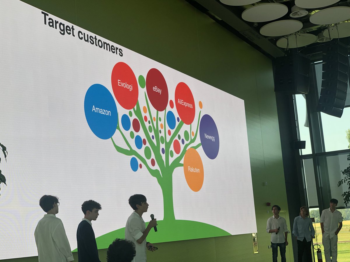 borditono's tweet image. #AccelerationLab @wearehis_ so proud of our students!